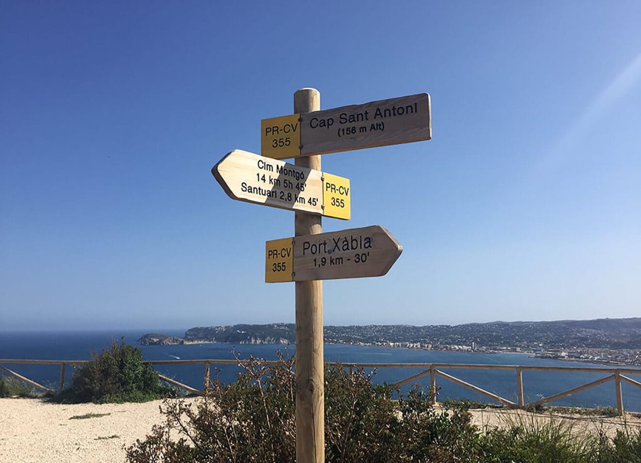 Indicaciones de la ruta desde el Cabo de San Antonio