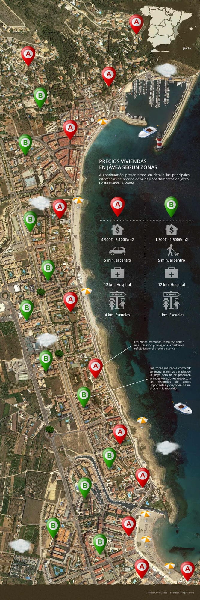 Mapa de los precios en Xàbia
