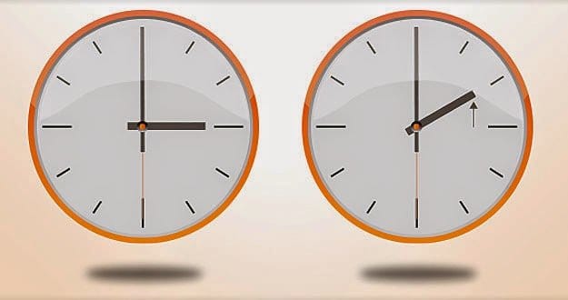 Retraso de la hora