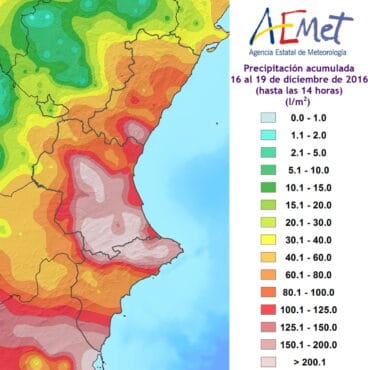 Lluvia acumulada