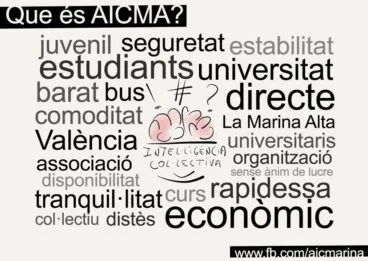 AICMA
