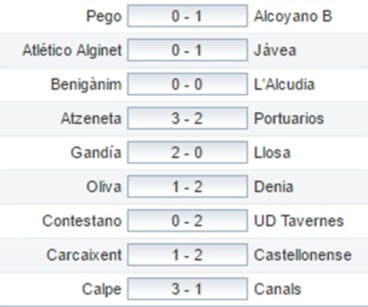 Resultados Jornada 24 Preferente