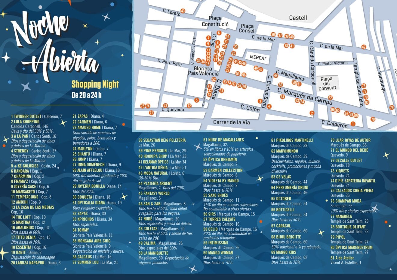 Comercios adheridos al evento