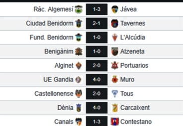 Resultados Jornada 8 Preferente