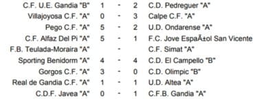 Resultados Jornada 13 Regional Juvenil