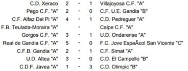 Resultados Jornada 9 Juvenil