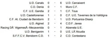Resultados Jornada 24 Preferente