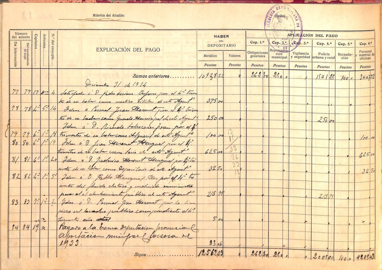 Diario económico de La Vall d'Ebo de 1934