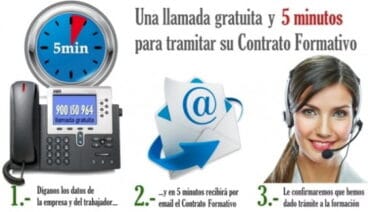 Contratos de formación Academia la Glorieta