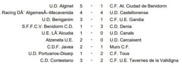 Resultados Jornada 34