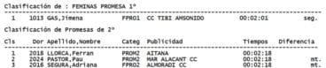 Clasificación Promesas 2