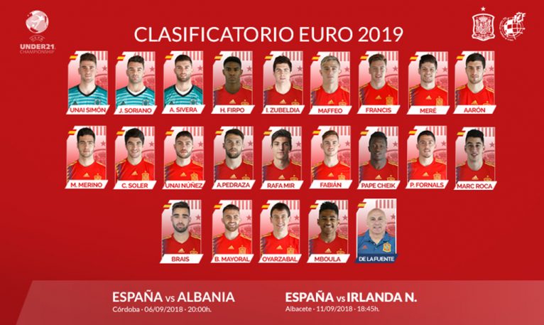 Lista de convocados de la Selección Española Sub 21