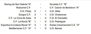 Resultados Jornada 1 de Primera Regional