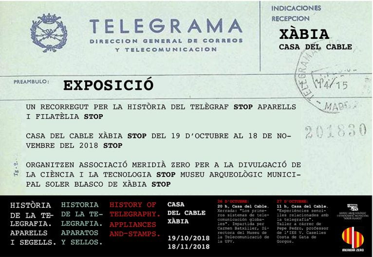 Exposición sobre el Telegrama