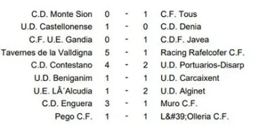 Resultados Jornada 7 Preferente