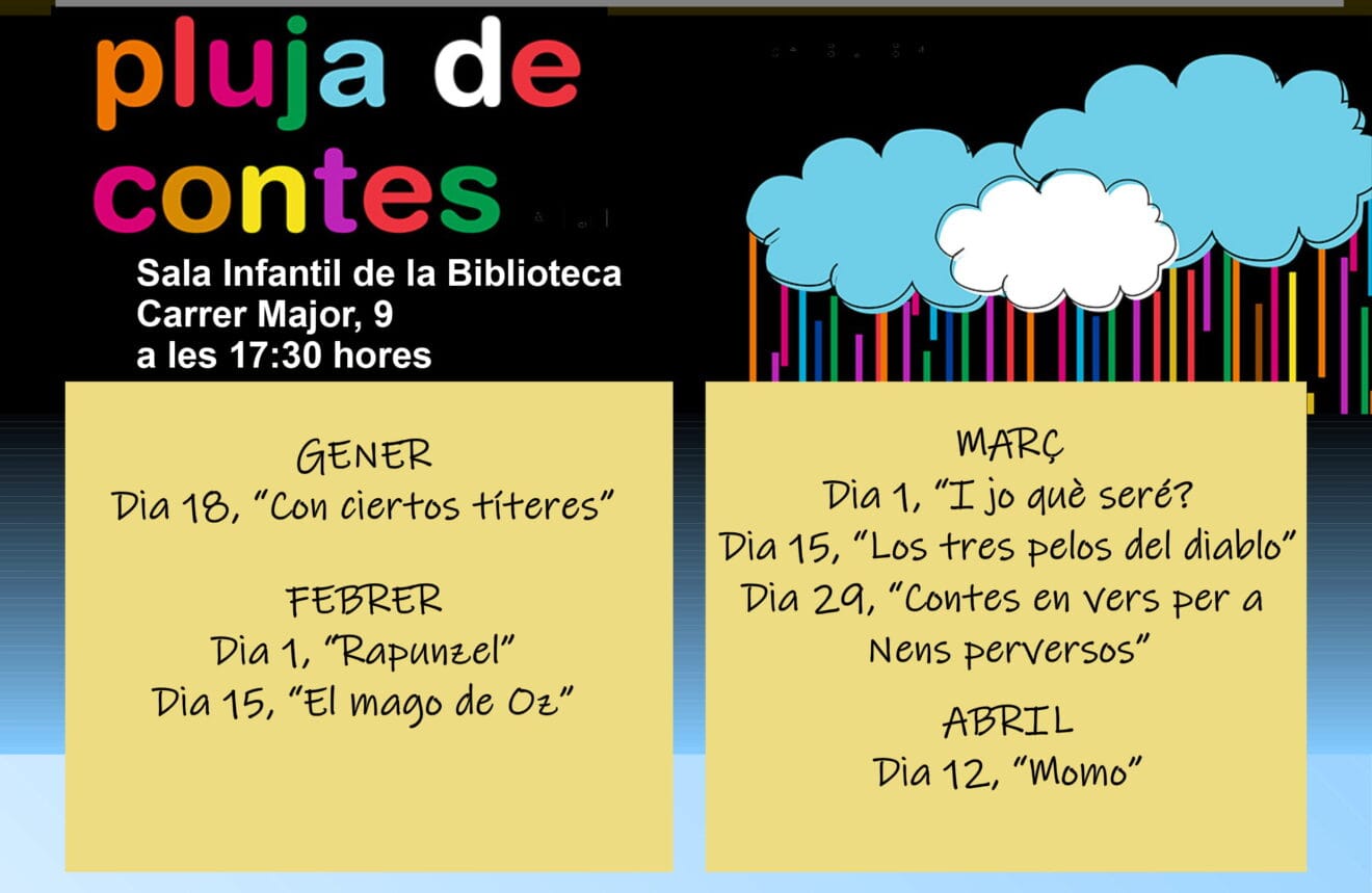 Cuentacuentos Biblioteca municipal
