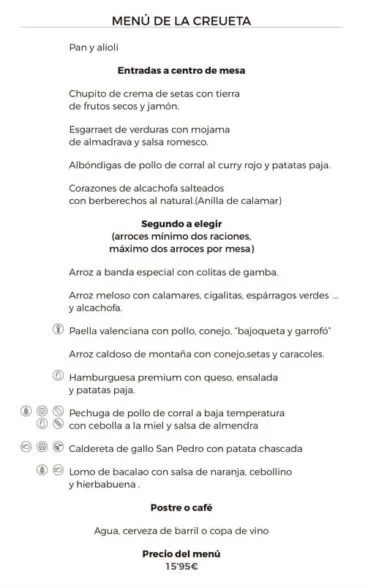 Menú Gastrobar La Creueta