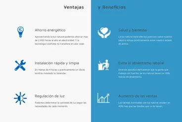 Ventajas y beneficios Solatube