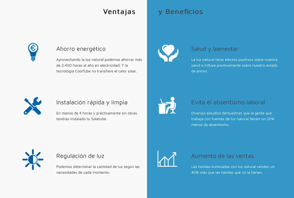 Ventajas y beneficios Solatube