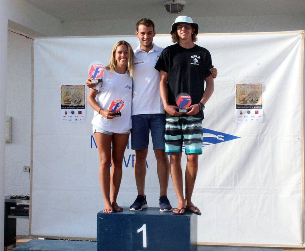 Imagen: Podium Foil