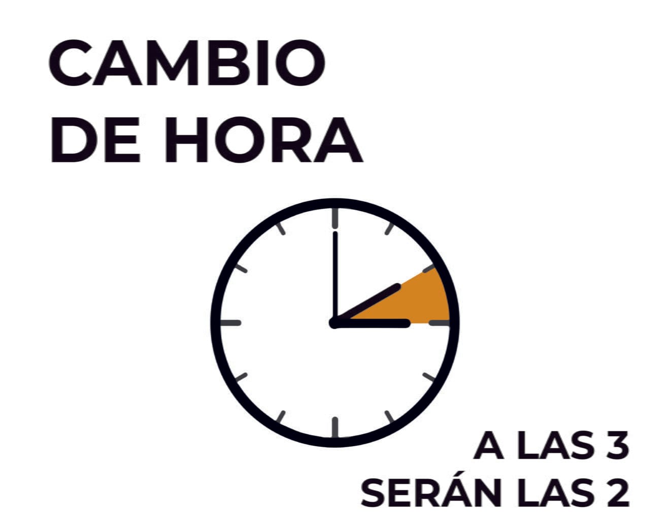 Cambio de hora