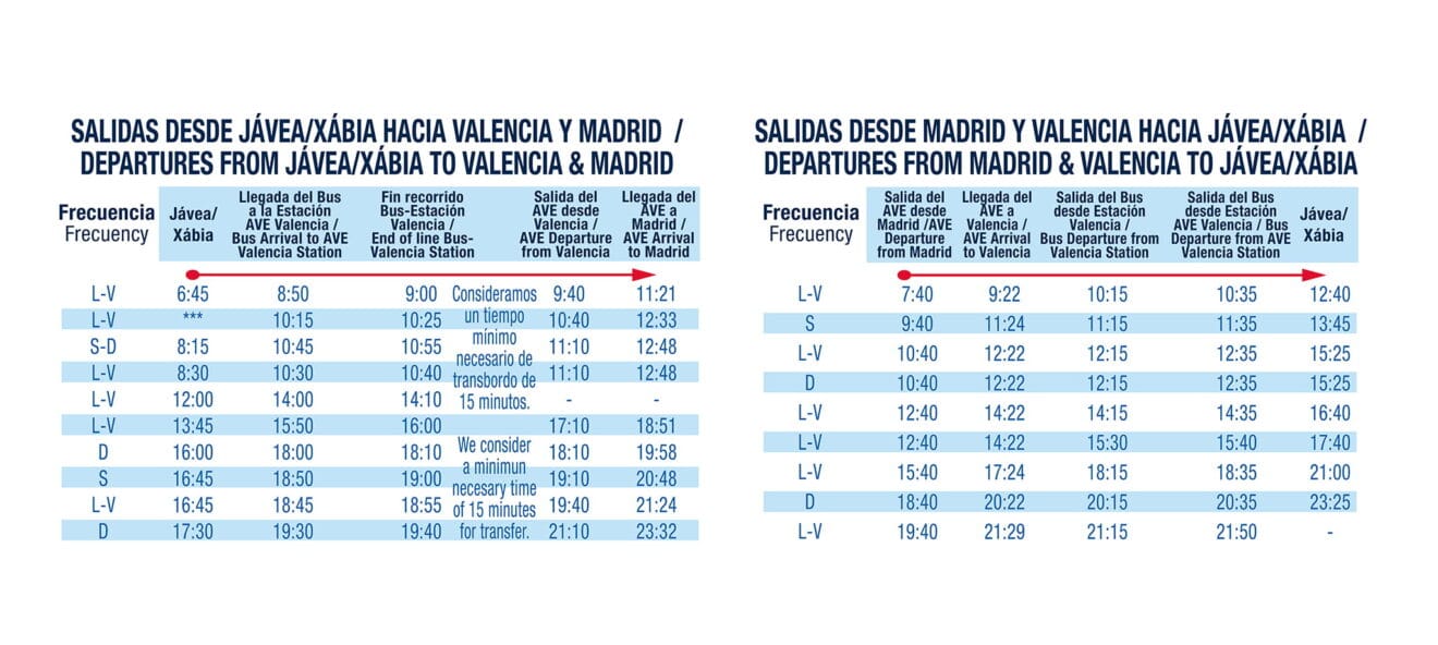 Horarios de autobús con enlace al AVE desde Jávea a Madrid y desde Madrid a Jávea