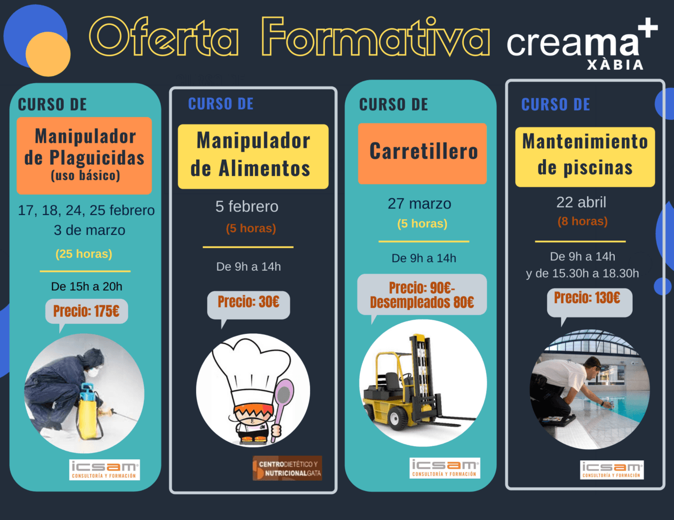 Cursos de Formación básica 2020 Creama Xàbia