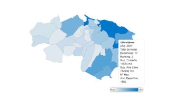 Número de instalaciones deportivas en Jávea en 2017