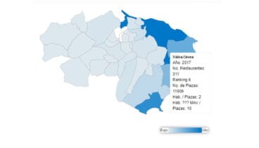 Número de restaurantes en Jávea a fecha de 2017, según L’Observatori