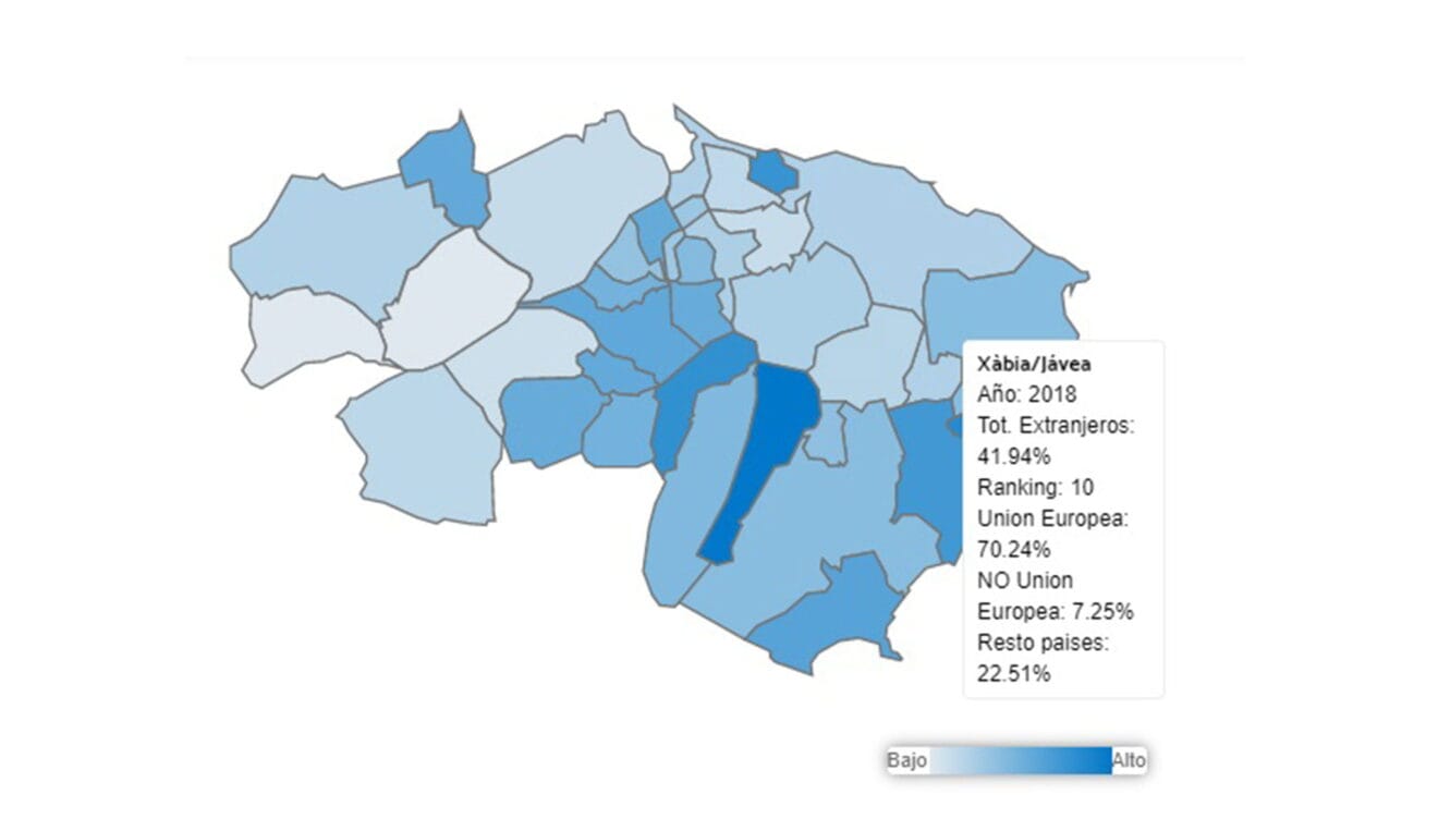 Población extranjera en Jávea en 2018, según los datos de L'Observatori de la Marina Alta
