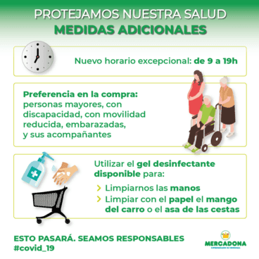 Nuevas medidas en Mercadona por el coronavirus