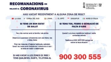 Recomendaciones coronavirus