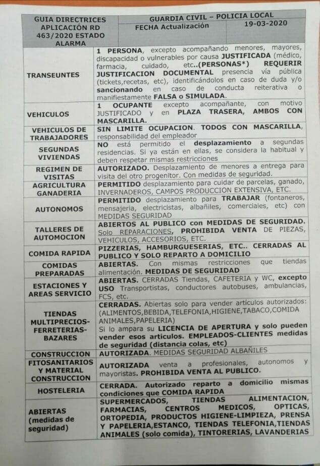 Imagen: Restricciones ante el estado de alarma (actualizadas 19 de marzo)