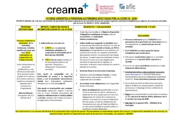 Imagen: Resumen de las ayudas de la Generalitat para autónomos del Covid-19
