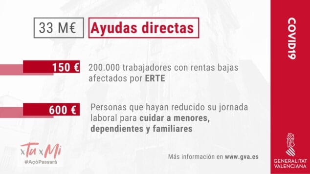 Imagen: Ayudas directas de la Generalitat a trabajadores con reducción de jornada