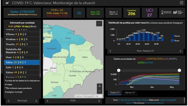 Imagen: Datos de coronavirus por municipios