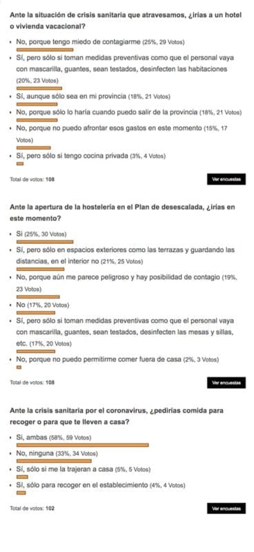 Opinión ante las medidas de desescalada