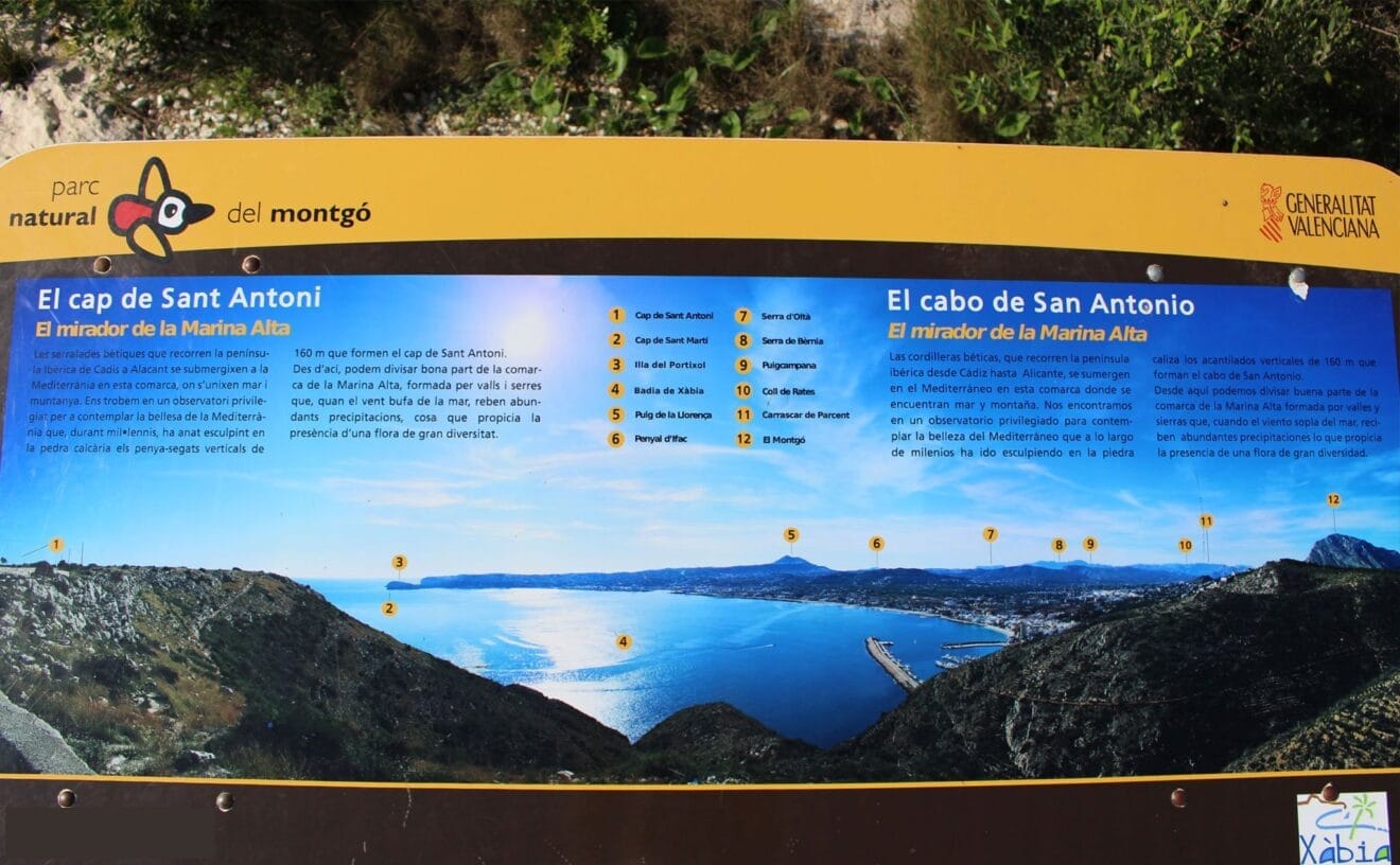 Panel con los puntos clave que se ven desde el mirador del Cabo de San Antonio de Jávea