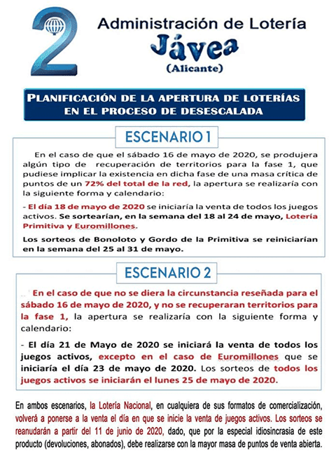 Imagen: Plan de Desescalada en Administraciones de Lotería