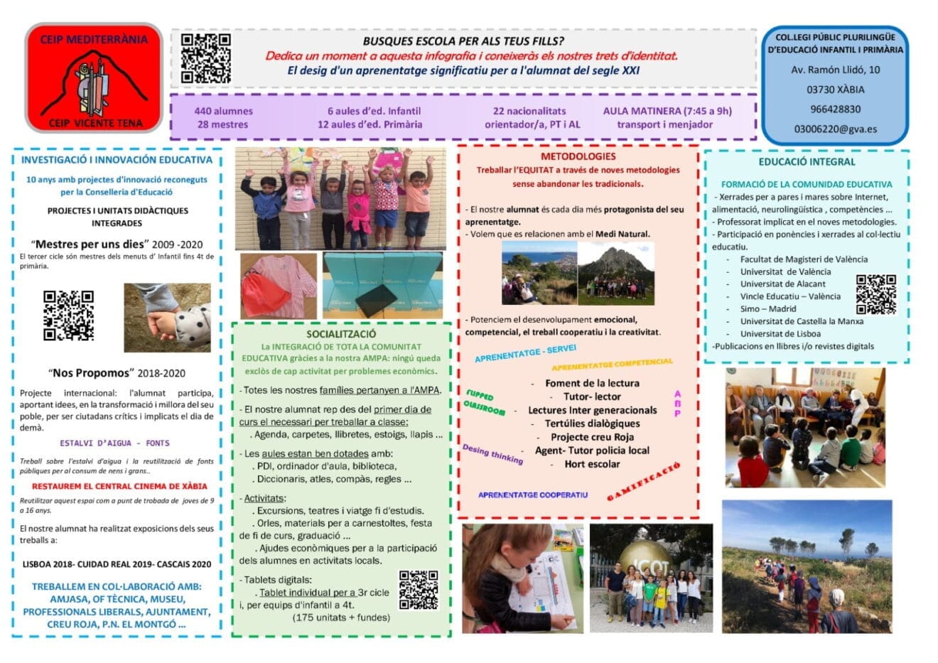 Puertas abiertas CEIP Vicente Tena