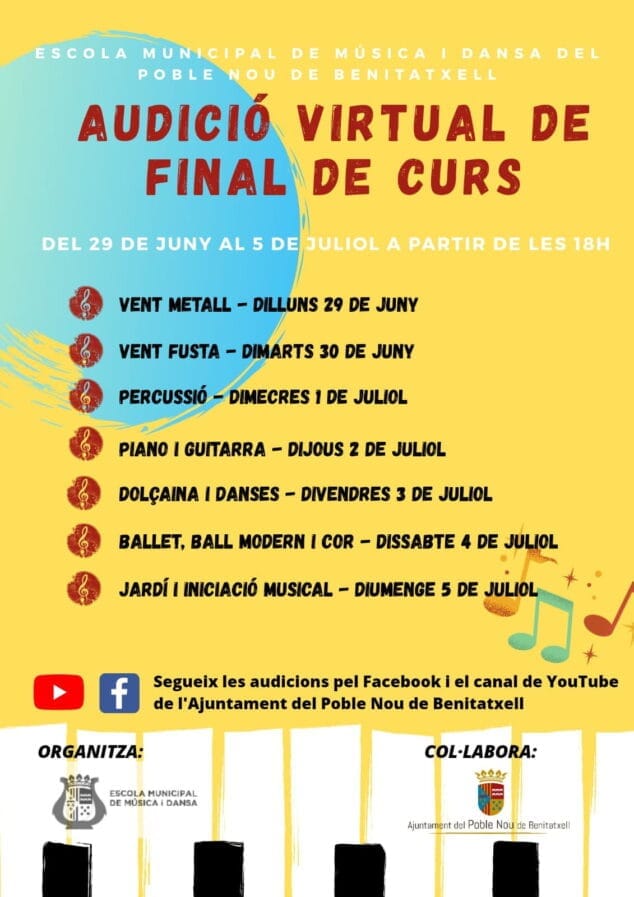 Imagen: Audición virtual de final de curso