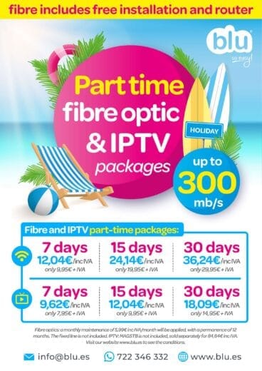 Cartel informativo en inglés sobre los nuevos paquetes de fibra óptica a tiempo parcial – Blu