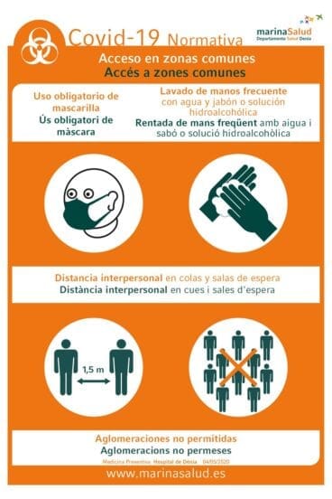Medidas de acceso a zonas comunes