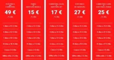 Lista de precios de las bicis en alquiler – Xabia’s Bike