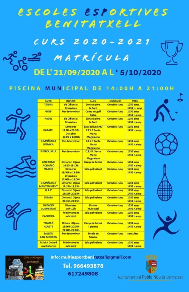 Imagen: Información sobre la matrícula de actividades deportivas