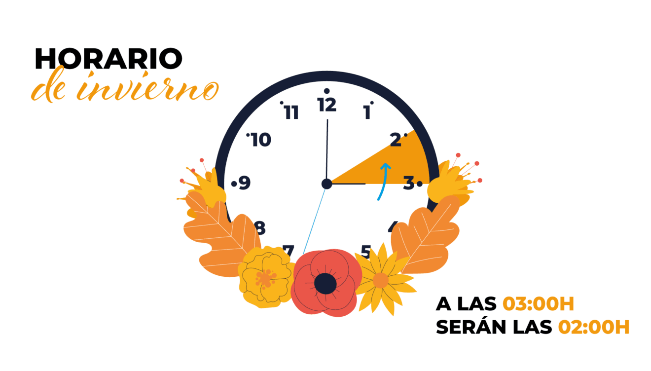 Cambio de hora, a las 3 son las 2