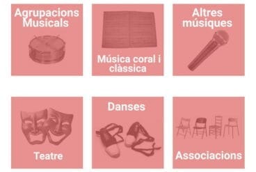Guía de recursos culturales