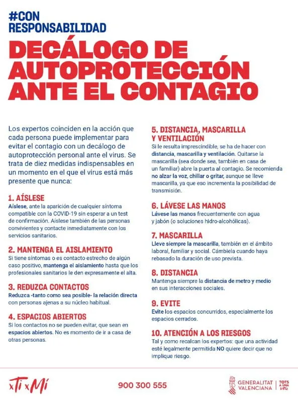 Imagen: Décalogo de autoprotección