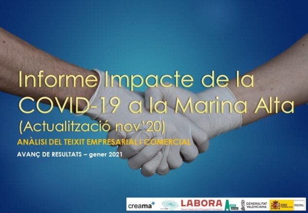 Imagen: Impacto de la COVID-19 en el sector empresarial
