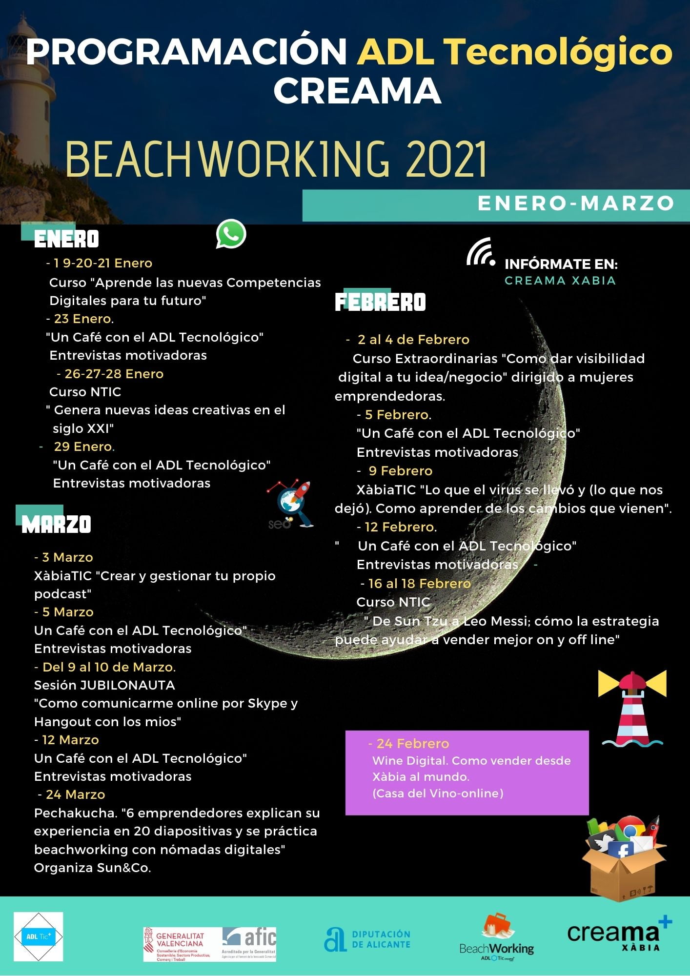 Programación completa del Beachworking 2021